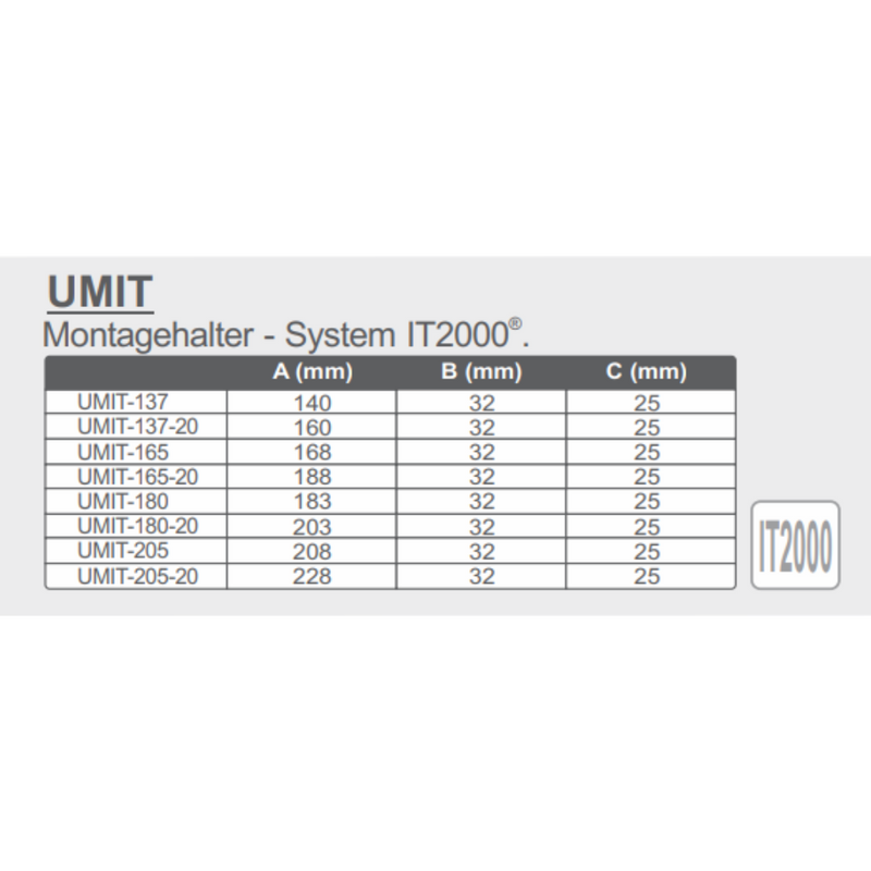 UMIT Montagehalter - System IT20  Maßtabelle