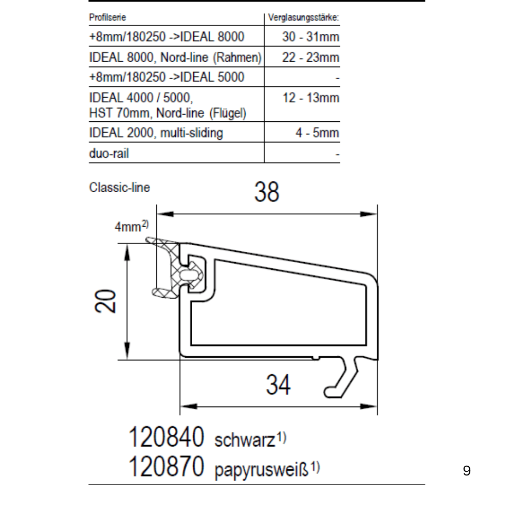 Aluplast Fenster Aluplast PVC Glasleiste 120840