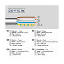 Cherubini Rolladen Cherubini Funk Rohrmotor Open WRX 10/17 10Nm