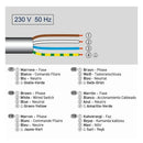 Cherubini Rolladen Cherubini Funk Rohrmotor Wave RX 40/4 40Nm