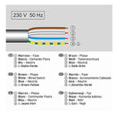 Cherubini Rolladen Cherubini Funk Rolladenmotor Modo RX 10/17 10Nm