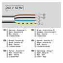 Cherubini Zip-Screen Cherubini Funk Rohrmotor Movi RX 10/17 10Nm