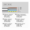 Cherubini Zip-Screen Cherubini Funk Rohrmotor Senso RX 7/30 7Nm