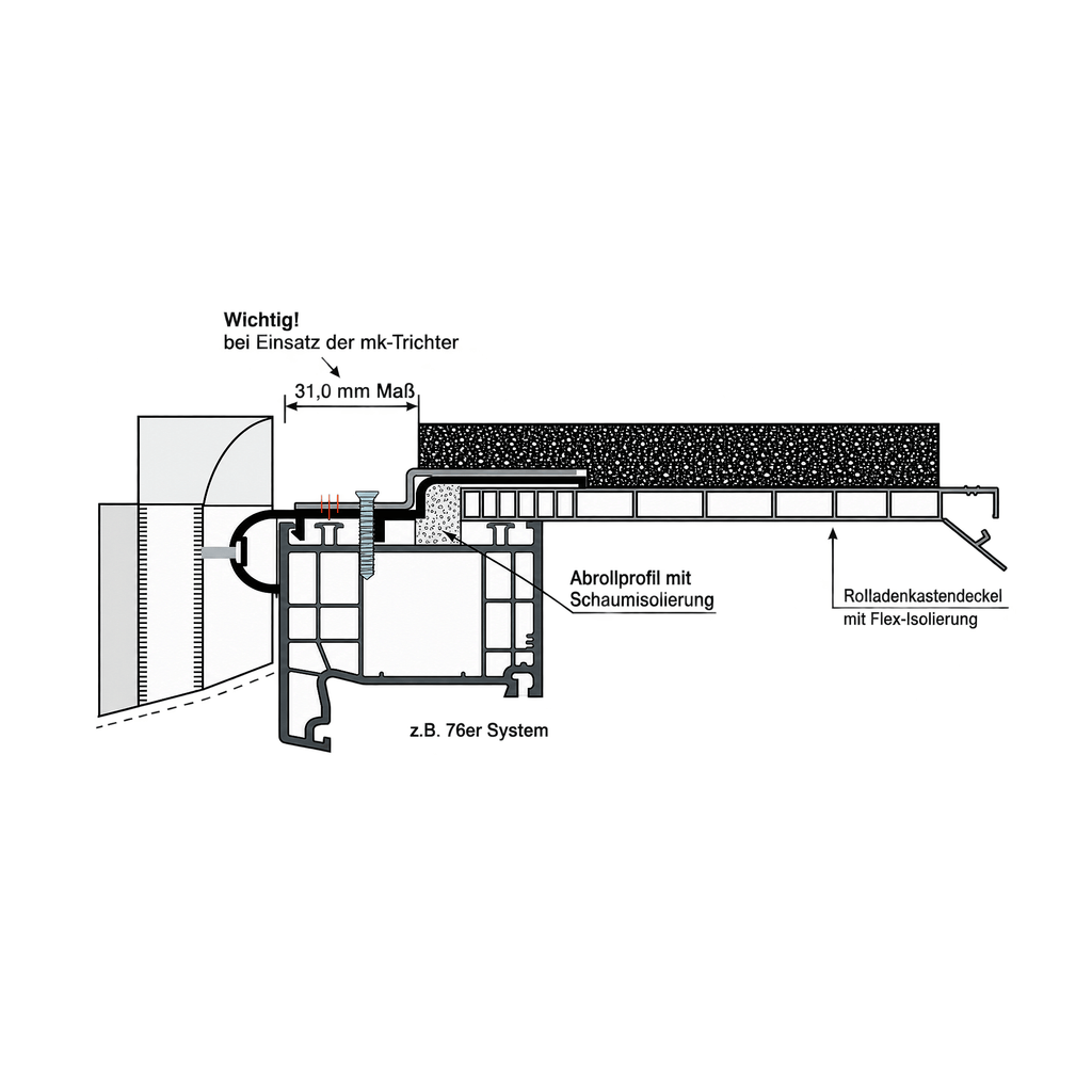 MK Menke Rolladen MK Stahlverstärkung für PVC-Abrollprofil ST31-55