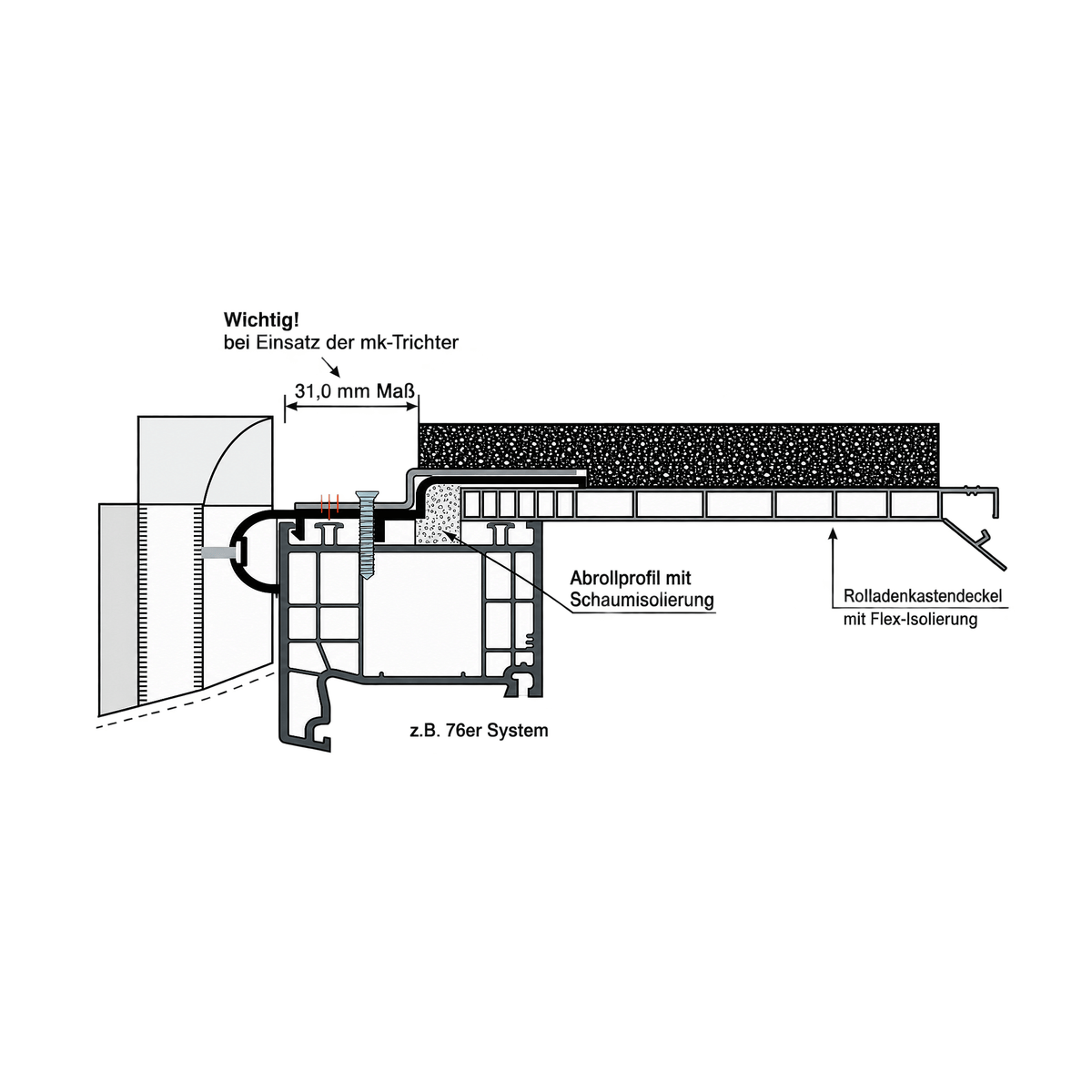 MK Menke Rolladen MK Stahlverstärkung für PVC-Abrollprofil ST31-55