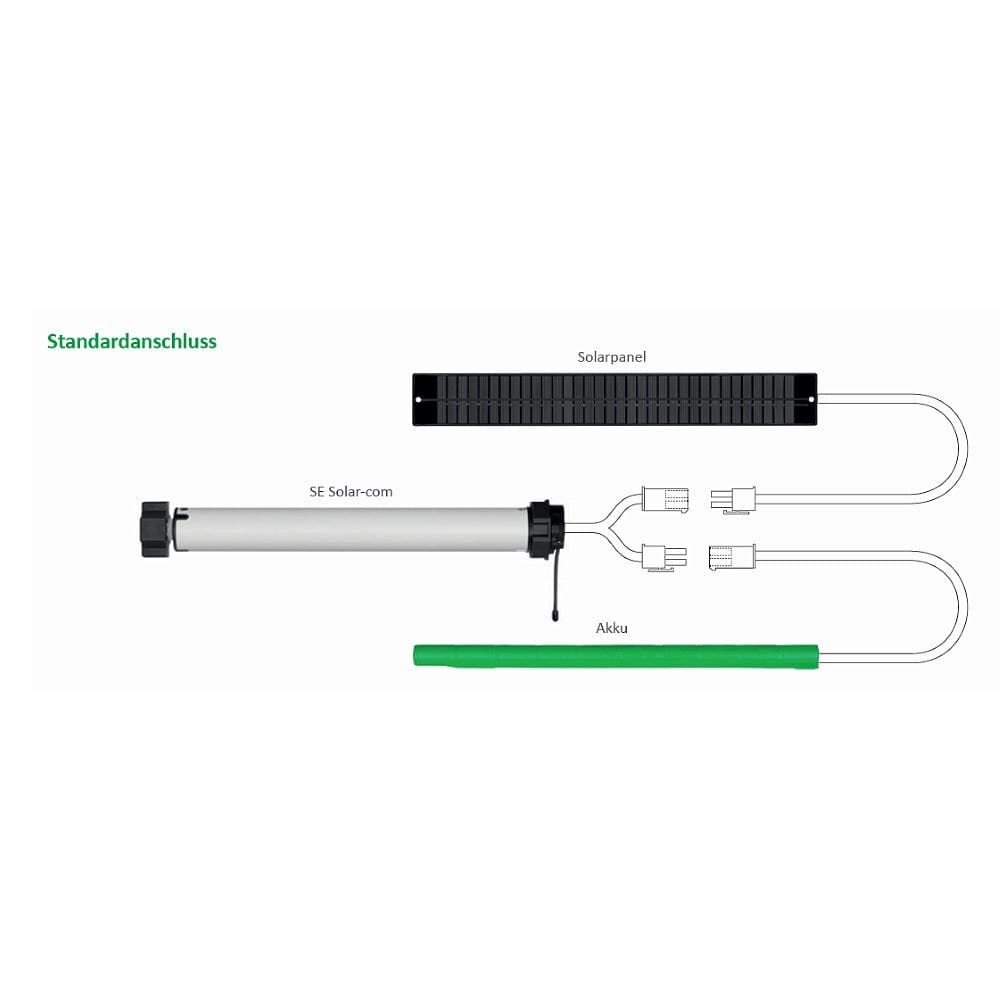 Selve Rolladen Selve Funk Rohrmotor SE Solar-com 20 Nm Set 392070