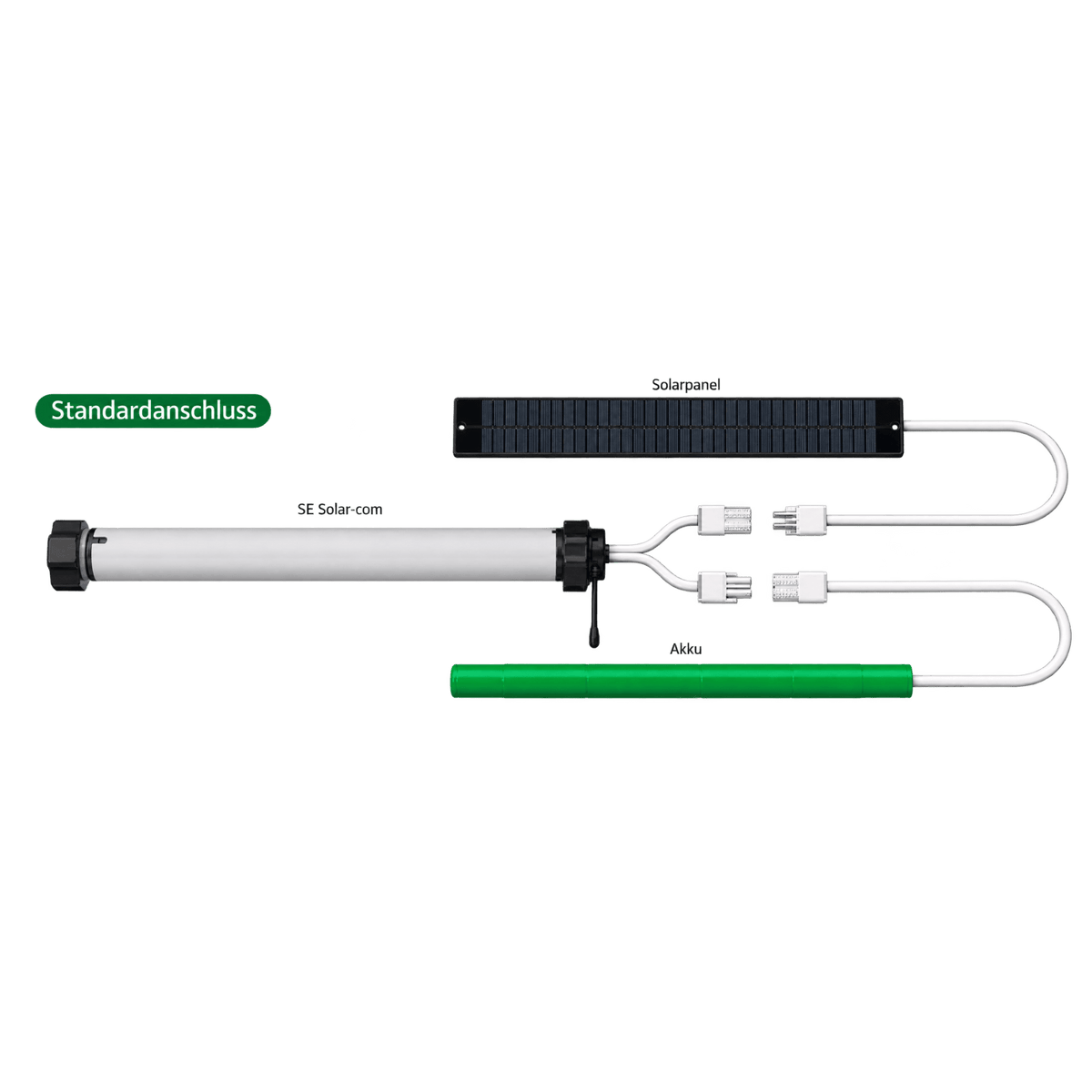 Selve Rolladen Selve SE Solar-com 10 Nm Set 392030