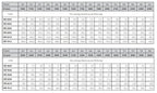 Aluprof Rolladen Aluprof Stahlwelle Achtkant SW Ø40 x 0,5mm