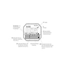 Elero Rolladen Elero Revio-868 P Funkempfänger