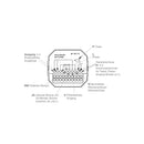 Elero Rolladen Elero Revio-868 SW Funkempfänger