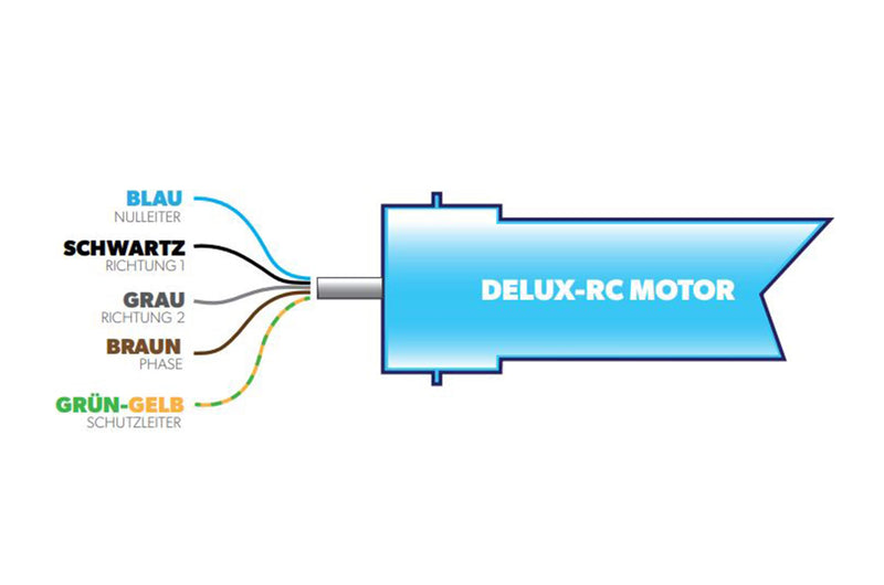 Portos Rolladen Portos Rolladen Funkmotor Delux 60/10 RC