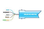 Portos Rolladen Portos Rolladen Funkmotor Delux 60/7 RC